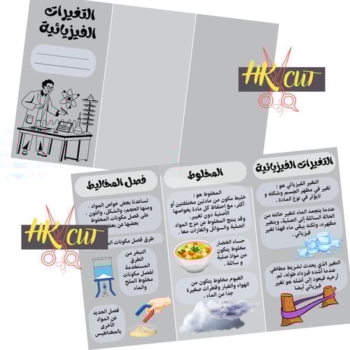 التغيرات الفيزيائية - ثالث ابتدائي ف 2