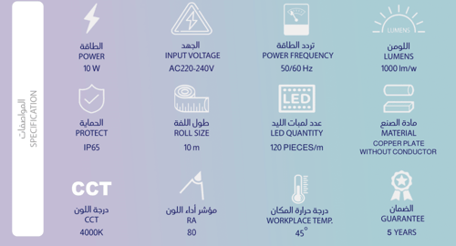 لي زينة لاصق LED Drive-Free — 120 لمبة/م، 1000 لوم...