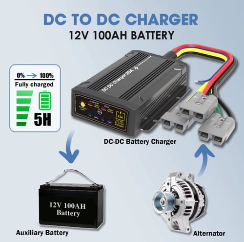 شاحن بطاريات ليثيوم 40 أمبير للسيارات DC-DC