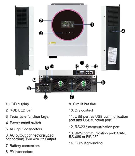 Voltronic محول طاقة شمسية هايبرد 24 فولت انفيرتر 4...