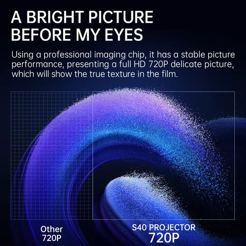 جهاز عرض صغير محمول يعمل بنظام أندرويد 11 ، يدعم 4...