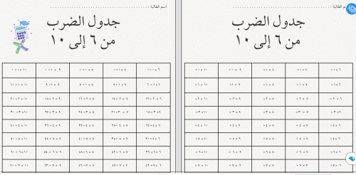جدول الضرب من 6إلى 10 بالأرقام العربية محلول ومفرغ