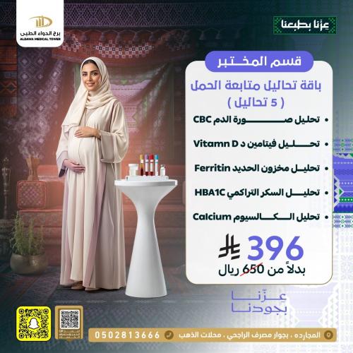 عروض يوم الوطني 96 عام 2026 قسم المختبر