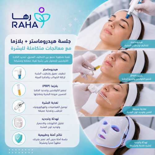Hydromaster + Plasma session with skin treatments