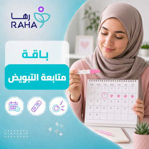 Ovulation tracking package