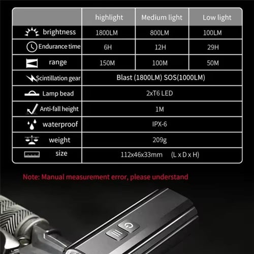 كشاف امامي قوي جدا 1800LM