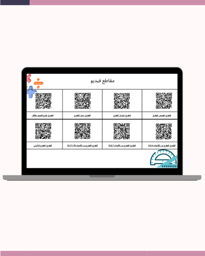 الانتاج المعرفي للصف الاول الابتدائي لمادة الرياضي...