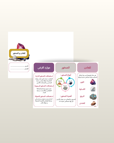 مطوية المعادن والصخور