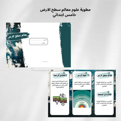 مطوية علوم معالم سطح الارض