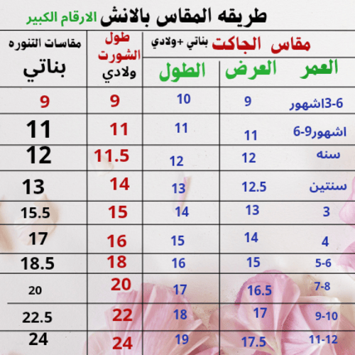 طقم اليوم الوطني للأطفال مواليد