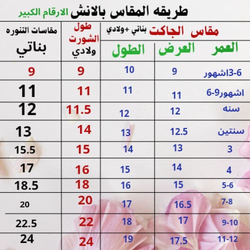 طقم اليوم الوطني للأطفال