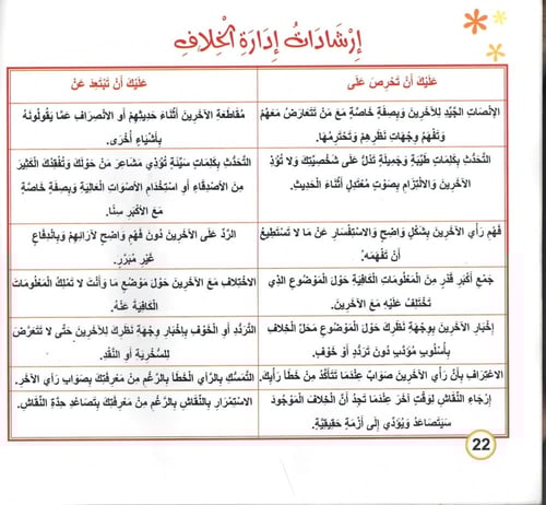 أنا أختلف بشكل مختلف