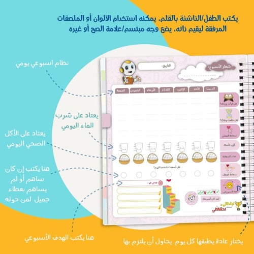 مفكرة رحلة لبيب لعالمه السعيد