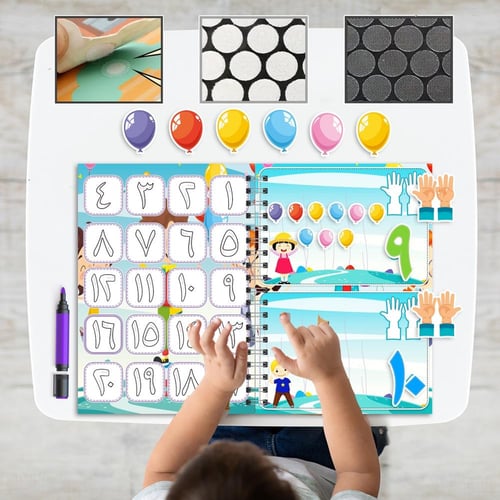 عالم الارقام العربية