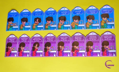 خطوات الوضوء للبنات - ملصق تعليمي