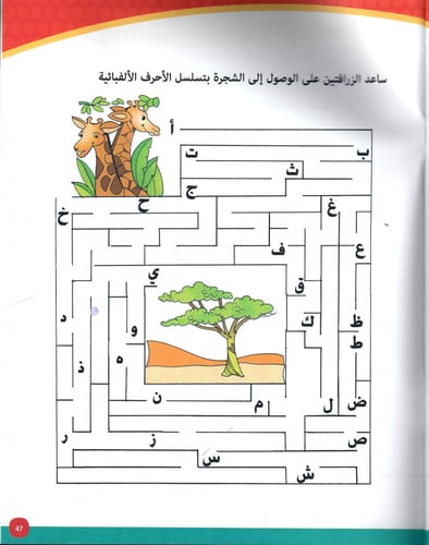 تعلم الخط النموذجي - الجزء الثاني