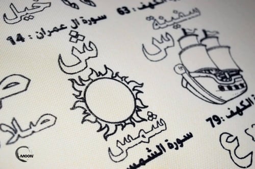 الحروف العربية في القران الكريم - سجادة تلوين قماش...