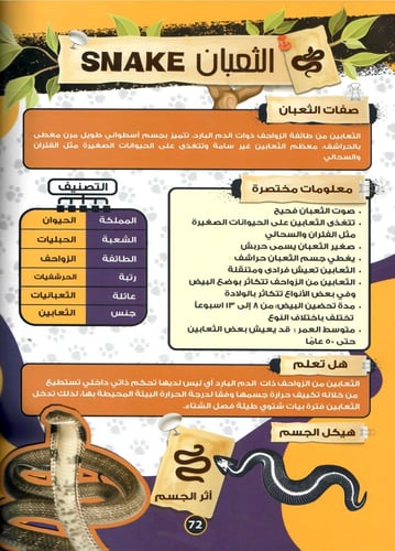 الموسوعة العلمية للأطفال قصص الحيوان في القران الك...