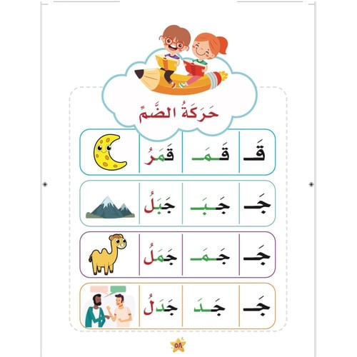 بطاقات مرحبا لغتي