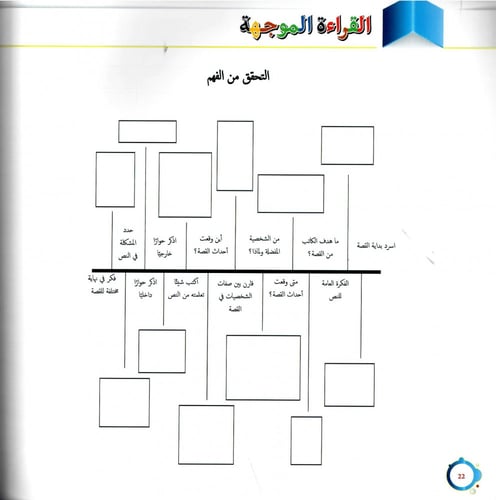 القراءة الموجهة واستراتيجيات الفهم القرائي