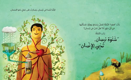 في أي شهر أنا