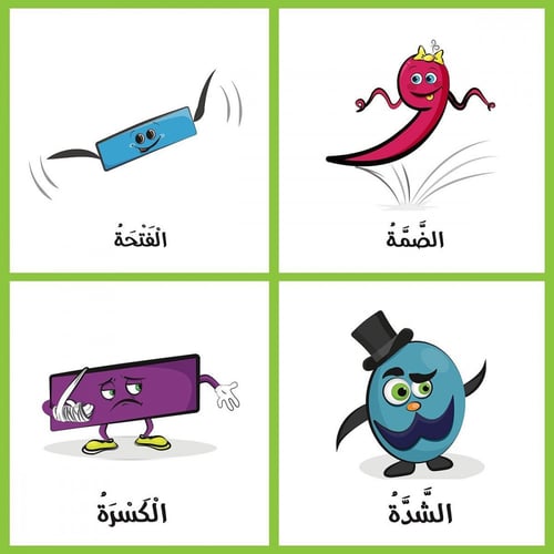 لعبة من أنا - وسائل تعليم الاطفال