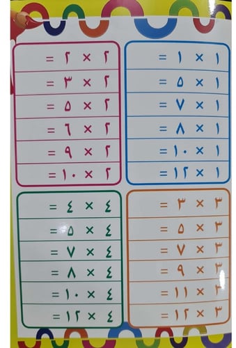 كتاب تعليم جدول الضرب للأطفال بالعربي - اكتب وامسح