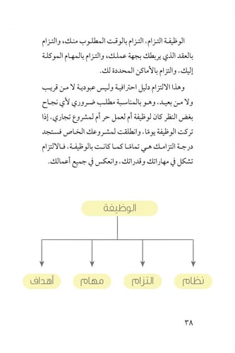 الخطوة الثانية - محمد العربي