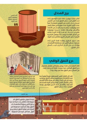 الأنفاق - سلسلة العلوم للاطفال
