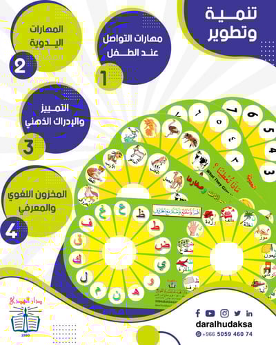 لعبة القرد الذكي - عربي إنجليزي