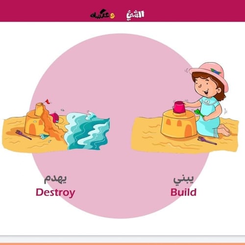 كتاب الشيء وعكسه للأطفال - الجزء الثاني