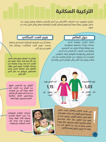 الكثافة والتوزع السكاني