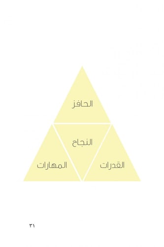 الخطوة الثانية - محمد العربي