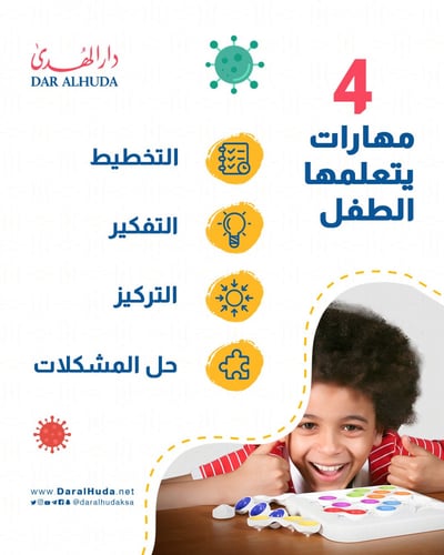 لعبة تحدي الفيروسات