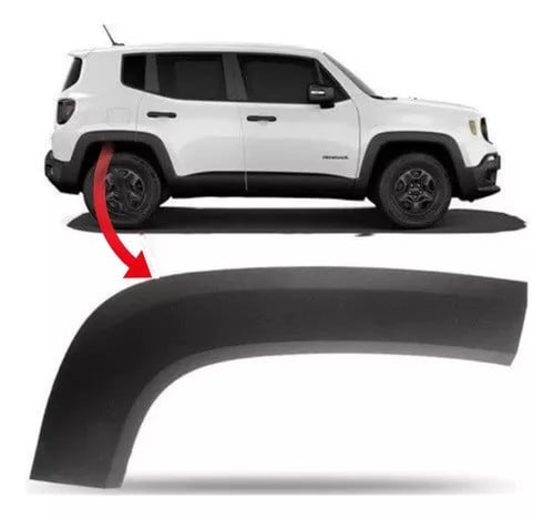 زيك رفرف خلفي خلف يمين رينيجيد