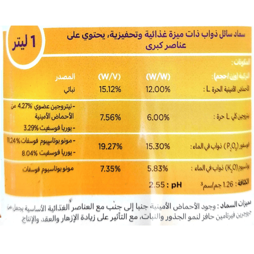 جروجرين فيرتامين