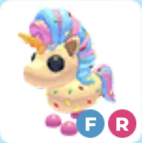 FR Candicorn