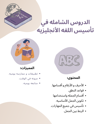 اساسيات اللغه الانجليزيه