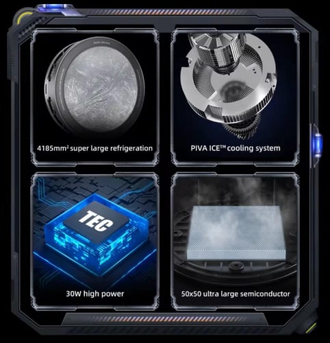 مروحة بيفا ماكس PIVA MAX للايبادات 3 سرعات