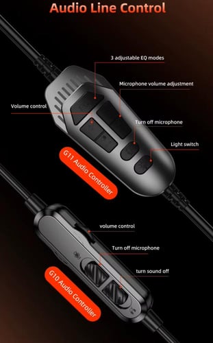 سماعة رأس سلكية محيطية للالعاب بمنفذ تايب سي ويو ا...