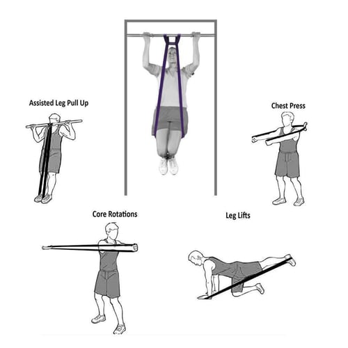 حبل مقاومه مطاط طبيعي من اللاتكس حجم سوبر جامبو يت...