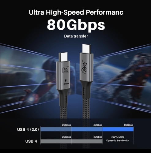 كابل شحن ونقل بيانات USB4.0 Gen 4 V2.0 بطول 1 متر...