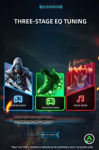 سماعة اذن محيطية مع كرت صوت مدمج S6C-H ماركة بيفا...