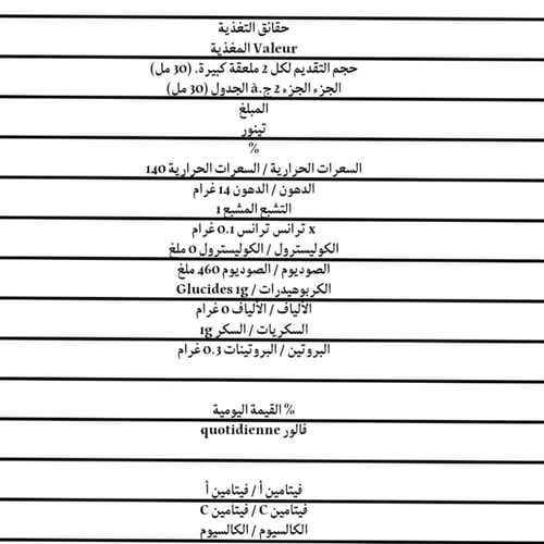 صلصة بيري بيري الكندي من Wildly Delicious بالفلفل...