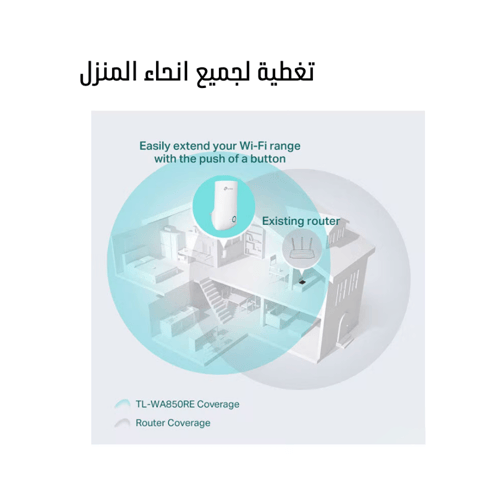مقوي شبكة