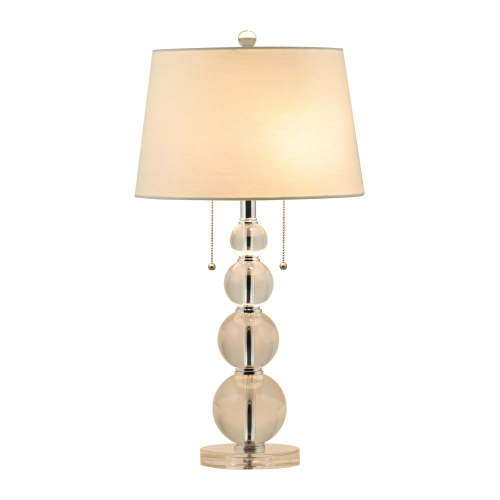 ابجورة بلانيتس