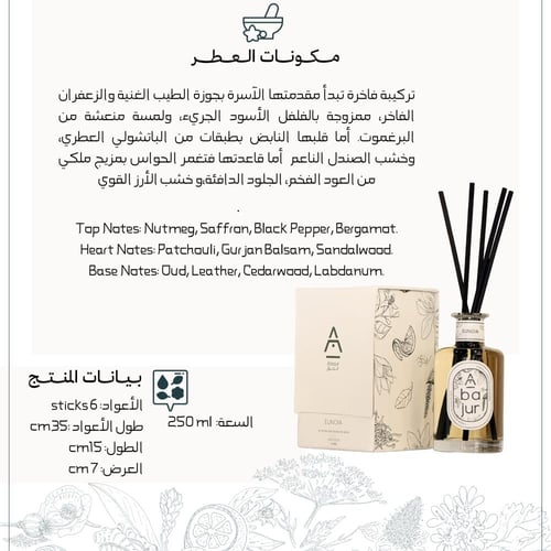 فواحة إينويا 250 ml