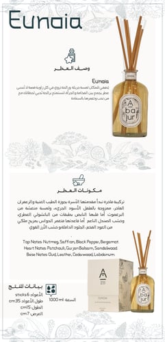 فواحة إينويا 250ml