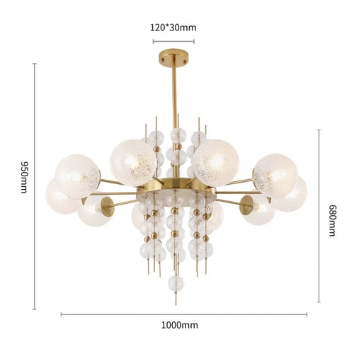 ثريا كليستر