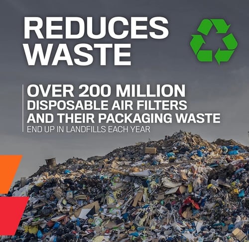 فلتر شريحة مازدا cx9